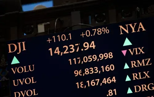 Why Finding the Losers Is the Way to Win