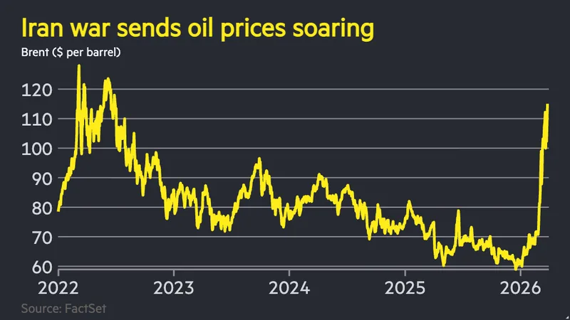 Global markets recoil as Marco Rubio warns war in Iran could stretch for weeks