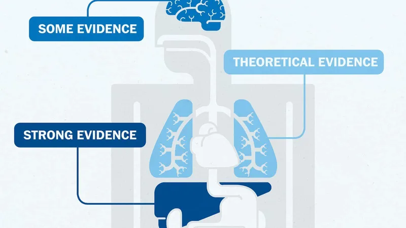 13 surprising ways GLP-1s may benefit the body, according to science
