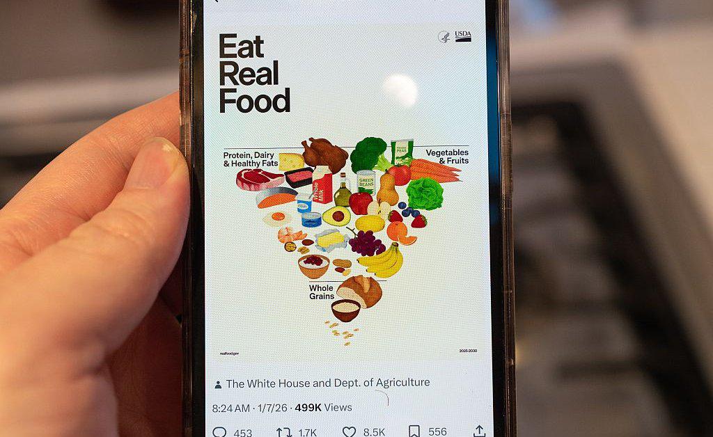 New Dietary Guidelines Urge People to Eat More Protein and Fewer Processed Foods