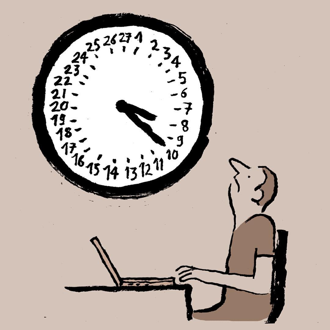 Procrastination Journal Prompts To Get You Unstuck FAST