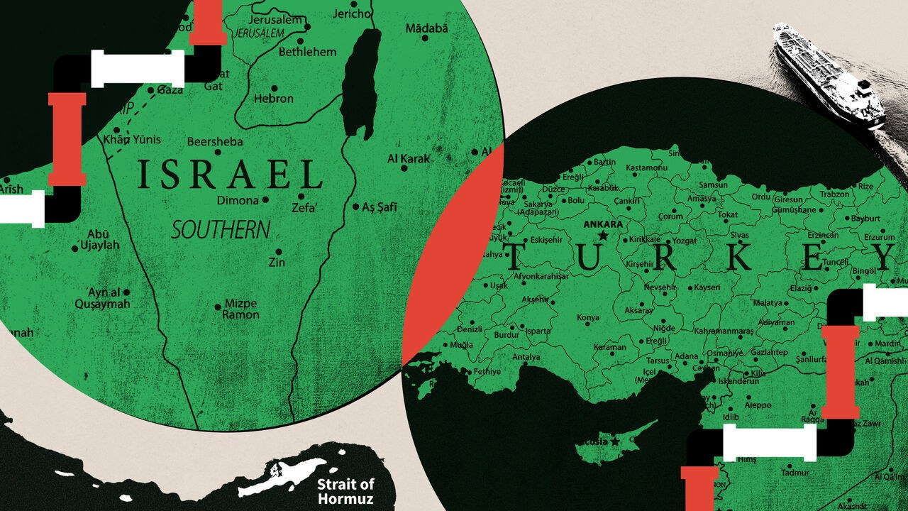 Turkey and Israel should trade energy, not insults